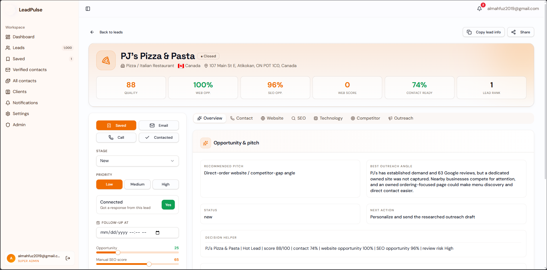 Lead detail — Overview tab with score reasons