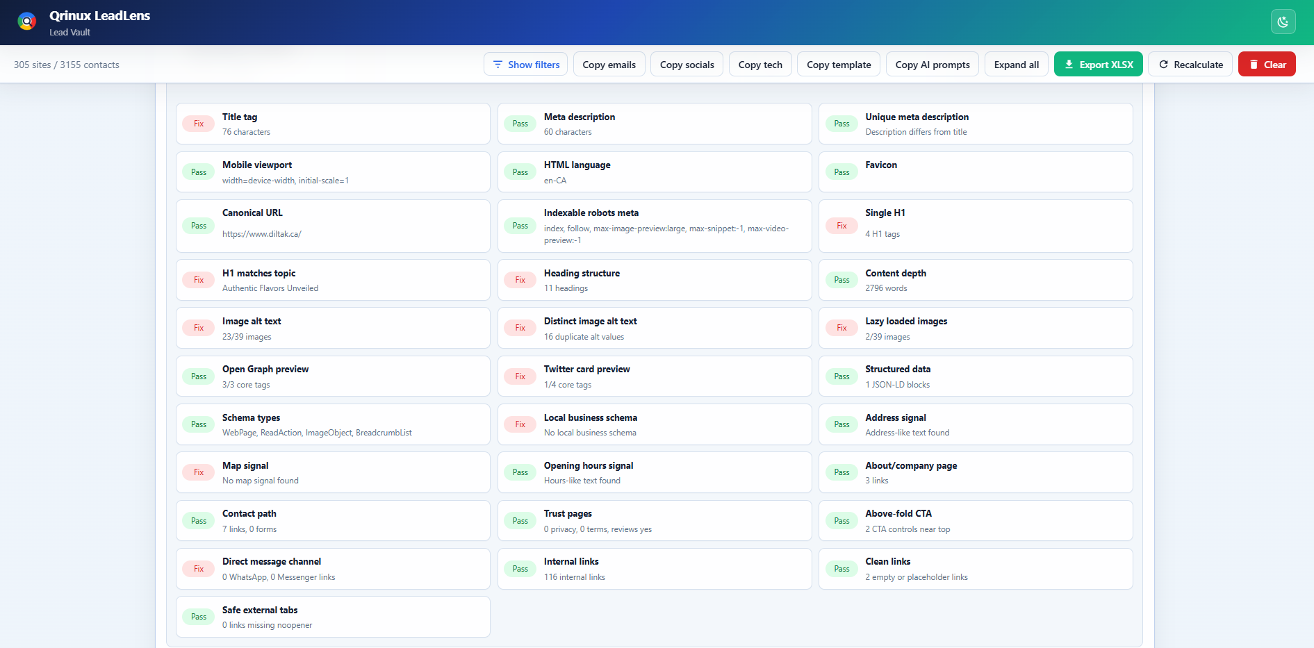 Website metadata and schema signals