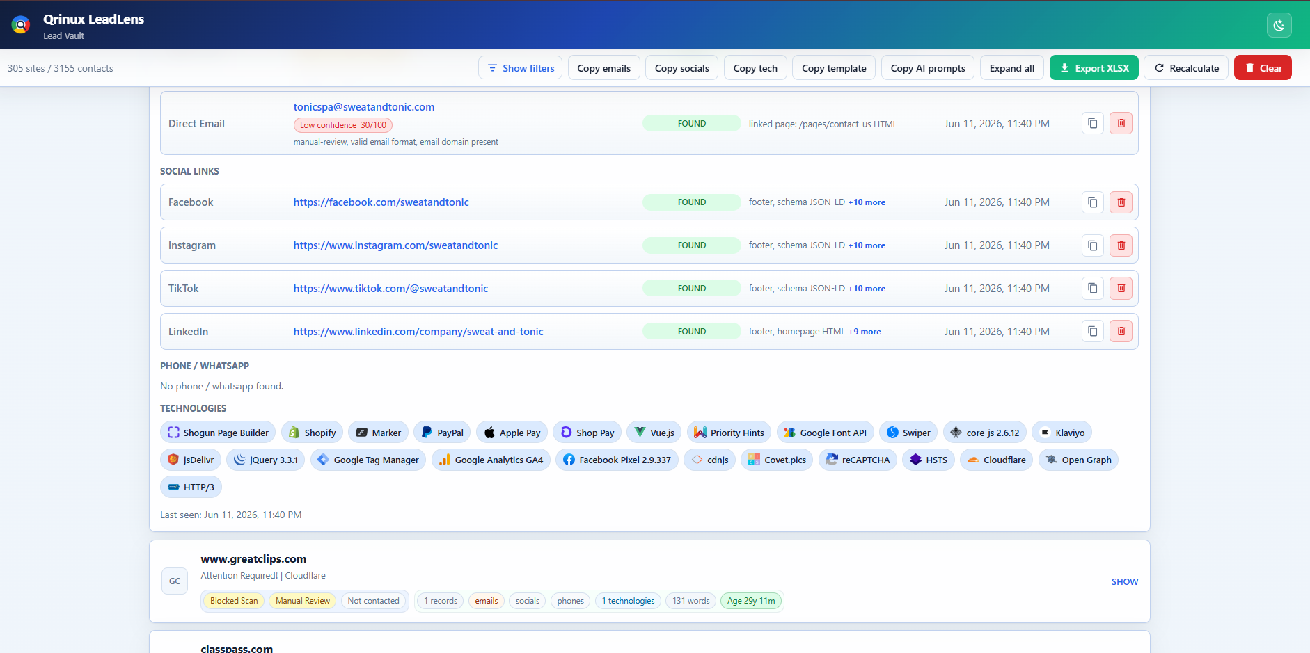Lead qualification insights and source review